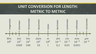 convert 3 megameters to meters|Convert megameters to meter .